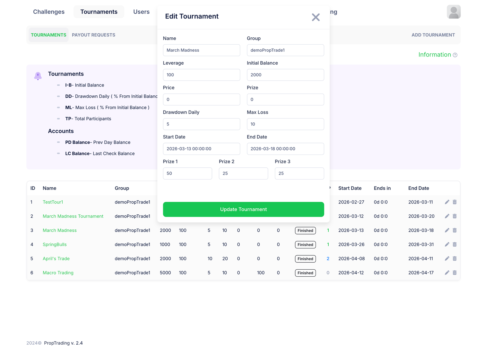 Admin panel